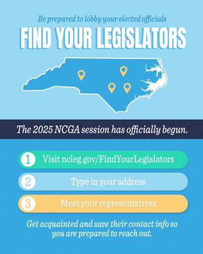 Find-Your-Legislators